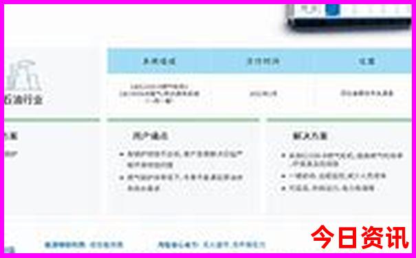 广汉市旅游景点有哪些